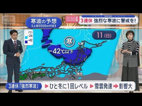 【全国の天気】積雪急増 各地で今季最大に　3連休“強烈な寒波”に警戒を！【スーパーJチャンネル】(2026年1月8日) サムネイル