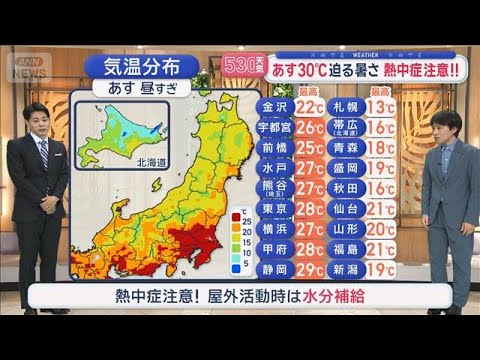 【全国の天気】あす北日本は大雨＆暴風注意　西～東日本は天気回復【スーパーJチャンネル】(2026年5月1日) サムネイル