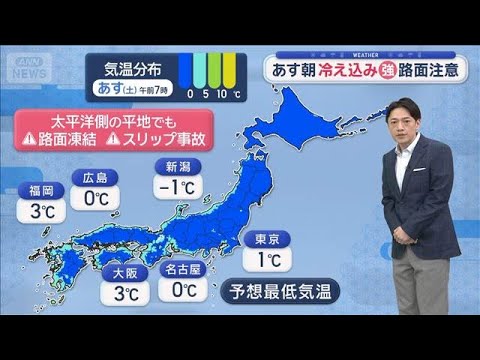 【全国の天気】都内でも積雪の恐れ　あす朝冷え込み強　路面注意【スーパーJチャンネル】(2026年1月2日) サムネイル