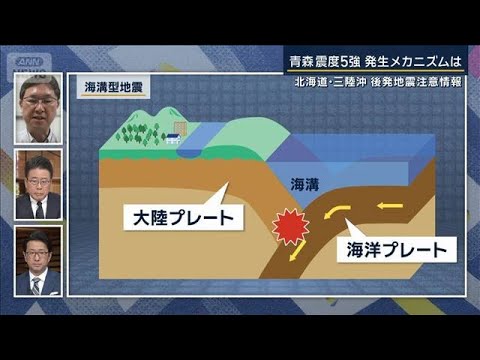 【報ステ解説】M7.7青森で震度5強 発生メカニズムは…『後発地震』注意情報とは【報道ステーション】(2026年4月2… サムネイル