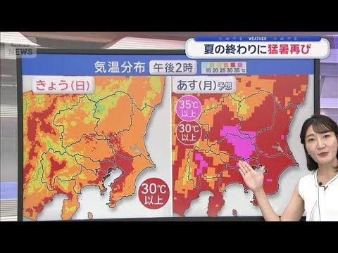 【最新】関東で局地的に雷雨…8月終盤は猛暑再び！熊谷38℃予想・熱中症対策まとめ【スーパーJチャンネル】