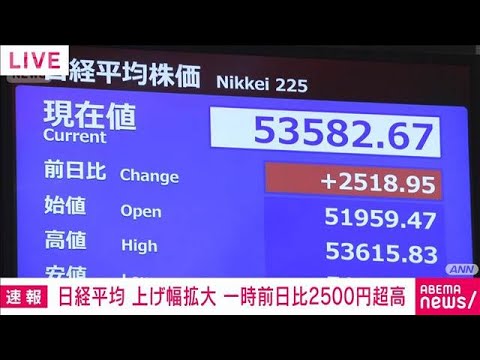 【速報】日経平均株価　一時2500円高　イラン情勢の収束期待　原油高は継続(2026年4月1日) サムネイル