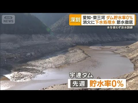 ダム貯水率0％で消防車は下水処理施設で給水　訓練も水なしで　愛知県東部【グッド！モーニング】(2026年3月23日) サムネイル