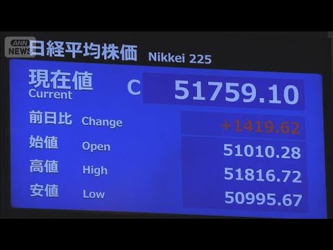 証券会社トップ「今年は日経平均6万円超に」(2026年1月5日) サムネイル