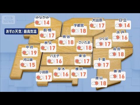 【関東の天気】桜前線北上 北部も開花へ 春らしく周期変化 花見のタイミングは？【スーパーJチャンネル】(2026年3月… サムネイル