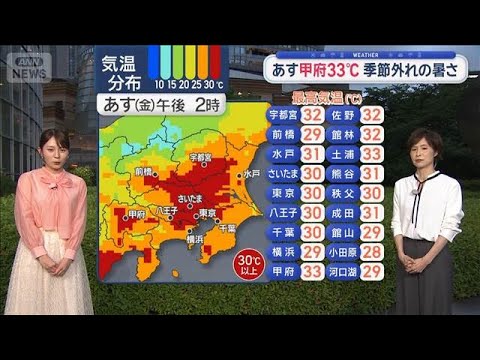 【関東の天気】あす東京30℃予想　熱中症警戒　真夏日が続々　水分補給しっかり【スーパーJチャンネル】(2026年5月2…