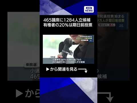 【ニュース】衆院選投票始まる　465議席に1284人立候補　有権者の20％は期日前投票 shorts サムネイル