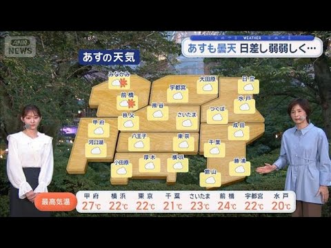 【関東の天気】アジサイ前線　列島北上中　すっきり晴れナシ…たまる洗濯物【スーパーJチャンネル】(2026年6月4日)