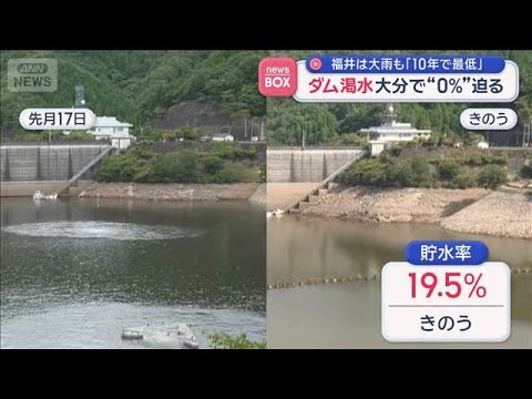【最新】ダム渇水が深刻化…大分は“0%”迫る・福井は10年で最低水準(2026/9/1)