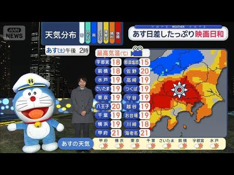 【関東の天気】あす日差したっぷり 気温上昇「でも…強い北風注意」【スーパーJチャンネル】(2026年2月27日) サムネイル