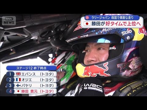 ラリージャパン　母国で果敢な走り　勝田貴元が好タイムで上位浮上【スーパーJチャンネル】(2026年5月30日) サムネイル