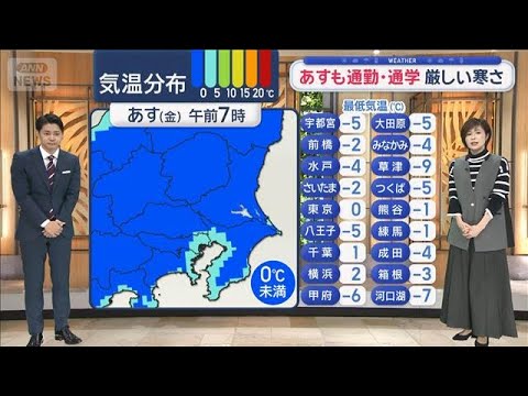 【関東の天気】今年から開始「林野火災警報」発令中　9日も火災の気象条件そろい警戒【スーパーJチャンネル】(2026年1… サムネイル