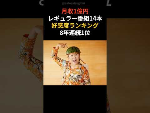 【注目】山田邦子がすべてを背負った日shorts 芸能人 芸能 サムネイル