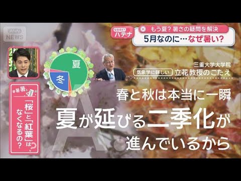 5月なのに…なぜこんなに暑い？最高気温どこまで上がる？【スーパーJチャンネル】(2026年5月19日) サムネイル