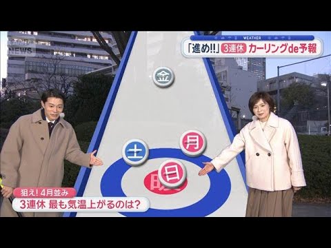 【全国の天気】あす天気回復　気温もアップ　週末3連休は各地で4月の暖かさ【スーパーJチャンネル】(2026年2月19日) サムネイル