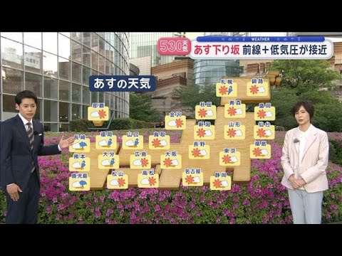 【全国の天気】黄砂に強風…きょう春の5K　あす朝の気温低く…寒暖差大きい【スーパーJチャンネル】(2026年4月21日) サムネイル