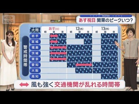 【関東の天気】祝日に台風直撃　夜には広範囲で強い雨【スーパーJチャンネル】(2026年8月10日)