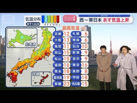 【全国の天気】関東は天気回復　北日本は猛吹雪　急な積雪に注意【スーパーJチャンネル】(2026年3月4日) サムネイル