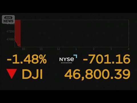 NYダウ一時700ドル下落　原油高に懸念　米労働市場悪化で景気減速懸念も(2026年3月9日) サムネイル