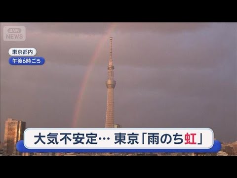 【関東の天気】あすは天気回復 再び夏日出現　GWは「日差しが超貴重」【スーパーJチャンネル】(2026年4月27日)