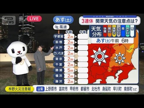 【関東の天気】3連休も空気乾燥 あす風強まる　列島冬嵐　交通機関に影響の恐れ【スーパーJチャンネル】(2026年1月9… サムネイル