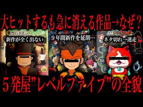 「5発屋」と言われるレベルファイブという会社をご存知ですか？ サムネイル