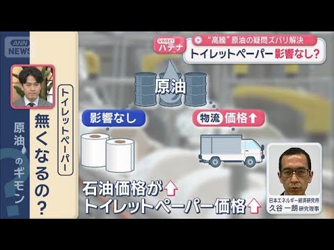 トイレットペーパー影響なし？備蓄石油が切れたら？　“高騰”原油の疑問ズバリ解決　【スーパーJチャンネル】(2026年3… サムネイル