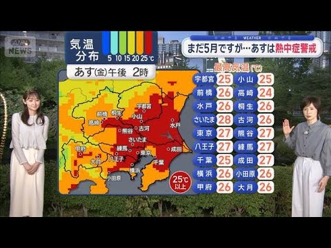 【関東の天気】あす天気急変　急な雷雨注意　まだ5月ですが…熱中症警戒【スーパーJチャンネル】(2026年5月7日) サムネイル