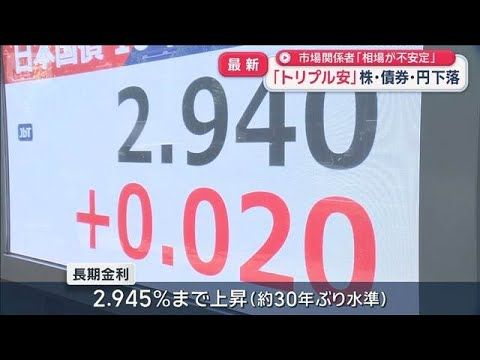 【トリプル安】株も債券も円も下落で市場不安…日経平均急落＆長期金利2.9%台・円159円台後半｜最新ニュース