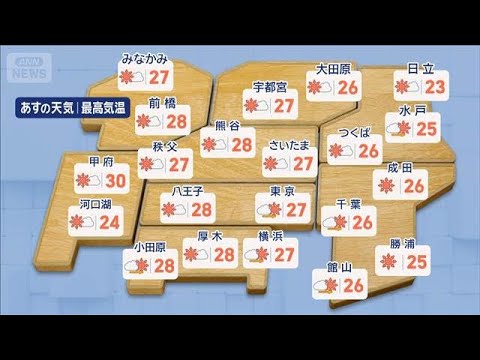 【関東の天気】北風から南風へ　たっぷり日差しで気温上昇“半袖活躍”【スーパーJチャンネル】(2026年5月24日) サムネイル