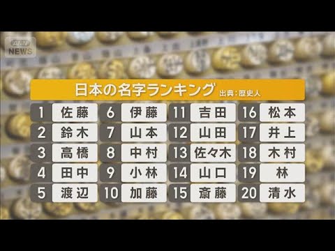 日本人の名字ルーツ＆ナゾ追跡　「山崎」の由来は山のとんがり【グッド！いちおし】【グッド！モーニング】(2026年4月2… サムネイル