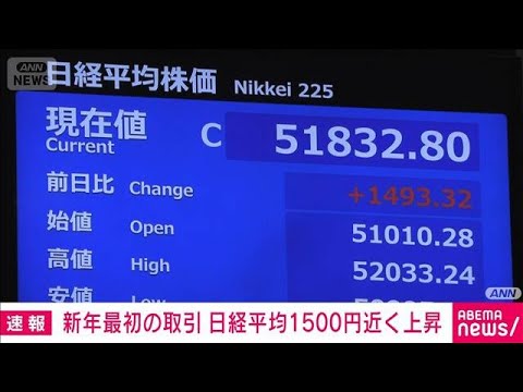 新年最初の取引　日経平均1500円近く上昇(2026年1月5日) サムネイル