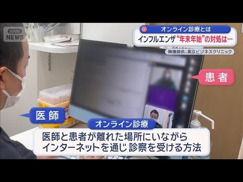インフルエンザ “年末年始”の対処… オンライン診療とは【スーパーJチャンネル】(2025年12月28日) サムネイル