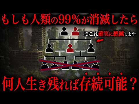 【地球崩壊後】生存者が何人いれば人類は生き残るのか サムネイル