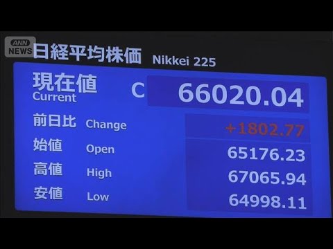 【速報】日経平均株価　終値は6万6020円（前日比＋1802円） 中東情勢の収束への期待で(2026年6月12日)