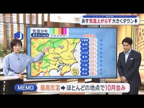 【関東の天気】あすは10月並みの気温　連日の大雨に注意、傘を忘れず
