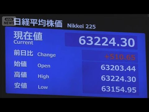 日経平均株価　取引時間中の最高値更新　AI・半導体関連けん引(2026年5月11日) サムネイル