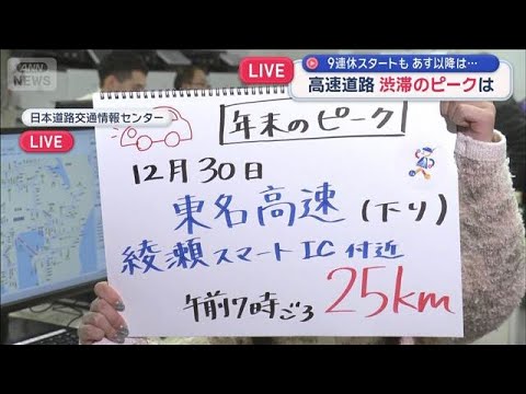 年末年始9連休スタート　高速道路 渋滞のピークはいつ？【スーパーJチャンネル】(2025年12月27日) サムネイル