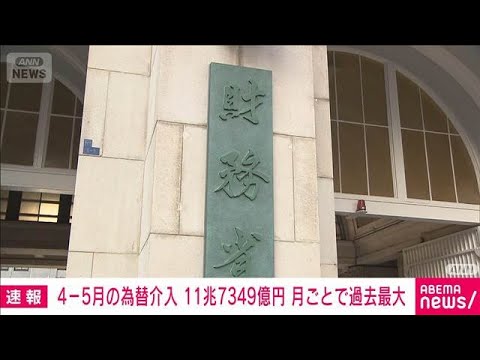 4月末から5月の為替介入は11兆7349億円　月ごとでは過去最大　財務省が発表(2026年5月29日) サムネイル