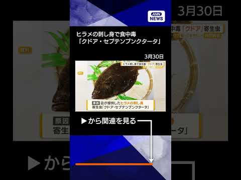 【クドア・セプテンプンクタータ】ヒラメの刺し身で食中毒、13人が嘔吐などの症状　寄生虫クドアが原因　島根・浜田市【知っ… サムネイル