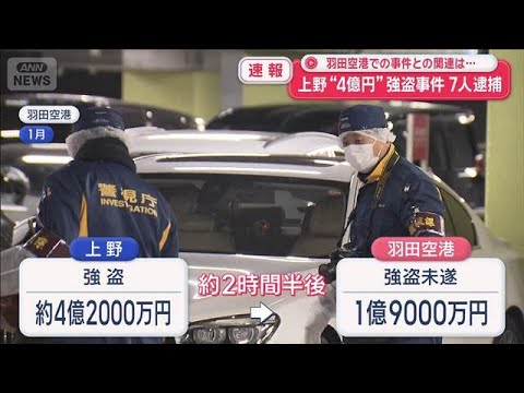 上野“4億円”強盗事件 7人逮捕　羽田空港での事件との関連は…【スーパーJチャンネル】(2026年3月14日) サムネイル