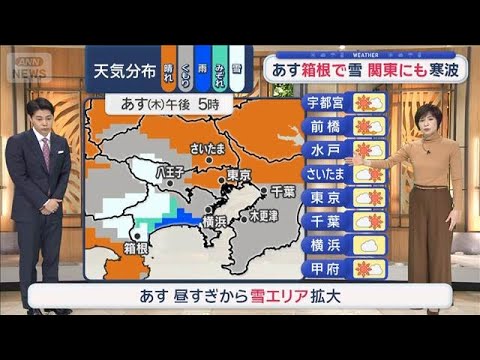 【関東の天気】あす箱根で雪　関東にも寒波　今週は1年で最も寒いweekです【スーパーJチャンネル】(2026年1月28… サムネイル