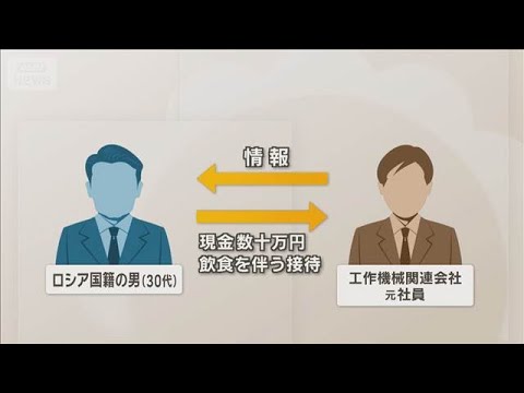 ロシア諜報機関スパイか　偶然装い近づき…機密情報を不正入手の疑い　30代男書類送検【知っておきたい！】【グッド！モーニ… サムネイル