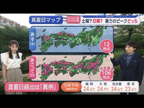 【全国の天気】連日の不安定　週末どうなる？　初夏なのに盛夏　8月の暑さ【スーパーJチャンネル】(2026年5月15日) サムネイル