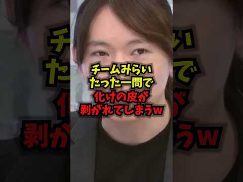 【衝撃】チームみらいたった一問で化けの皮が剥がれてしまうｗｗｗチームみらい 安野たかひろ 有事 高市早苗 shorts サムネイル