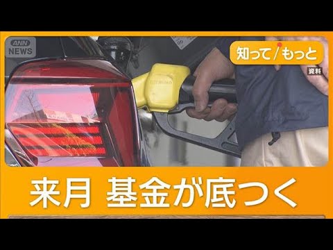 ガソリン補助金の見直し示唆　政府の財政負担拡大　毎月1000億円【もっと知りたい！】【グッド！モーニング】(2026年… サムネイル