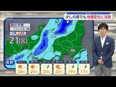 【関東の天気】晴れ続くも注意 青空に潜む厄介者　スギ花粉より小さい黄砂 大量襲来【スーパーJチャンネル】(2026年4… サムネイル