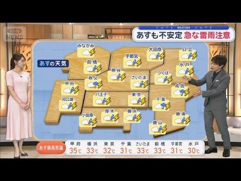 【最新】関東・今夜は冠水警戒！猛烈な雨＆急な雷雨の恐れ｜明日も不安定／スーパーJチャンネル