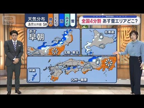 【全国の天気】あす東京16℃　各地で11月並み　寒波襲来　福岡に雪予報【スーパーJチャンネル】(2025年12月29日) サムネイル
