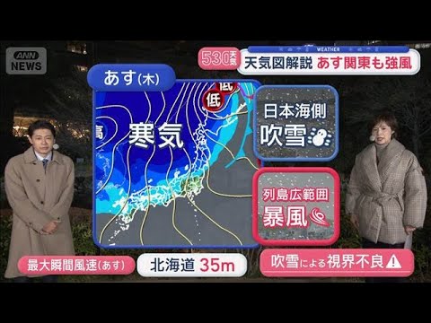 【全国の天気】あす北日本は冬嵐でドカ雪警戒　関東も強風 太平洋側は乾燥【スーパーJチャンネル】(2026年1月7日) サムネイル